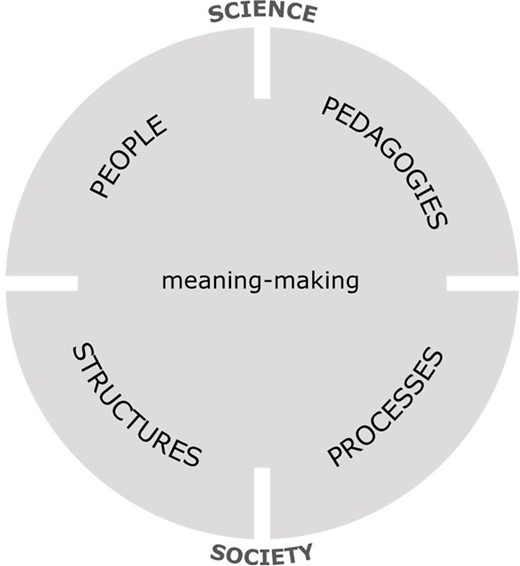 Figure 2. Refer to the image caption for details.