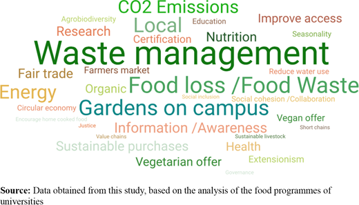 Figure 1. Refer to the image caption for details.