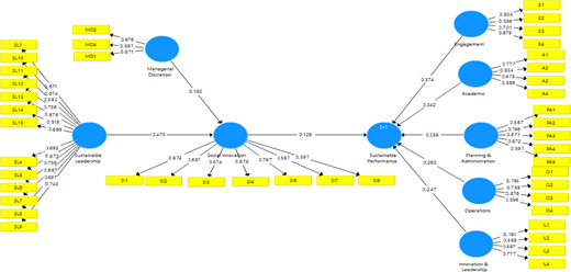 Figure 2. Refer to the image caption for details.