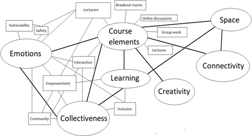Figure 4. Refer to the image caption for details.
