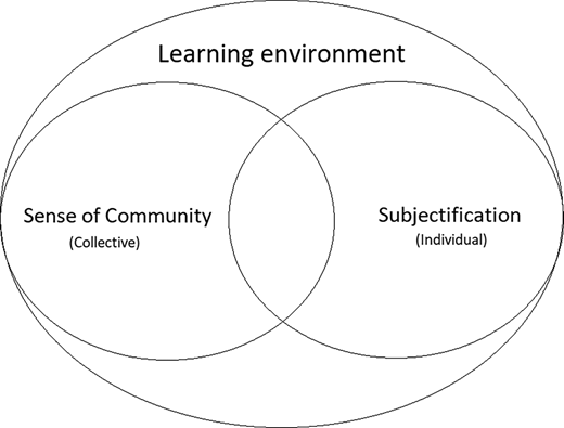 Figure 6. Refer to the image caption for details.