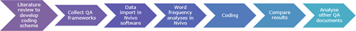 Figure 1. Refer to the image caption for details.