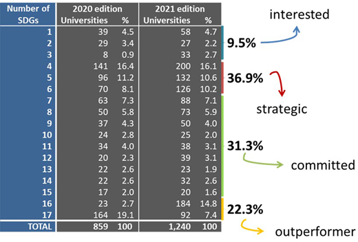 Figure 2. Refer to the image caption for details.