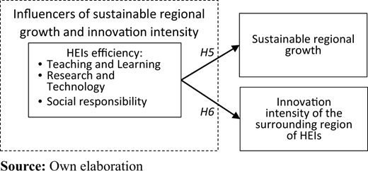 Figure 2. Refer to the image caption for details.
