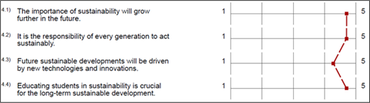 Figure A2. Refer to the image caption for details.