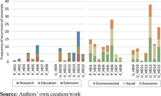 Figure 1. Refer to the image caption for details.