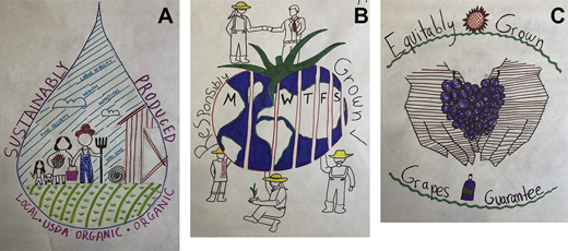Figure 2. Refer to the image caption for details.