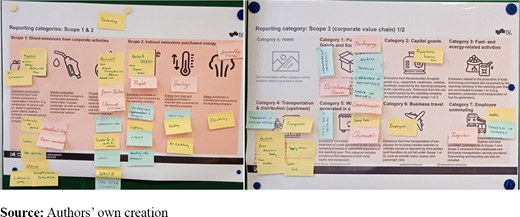 Figure 6. Refer to the image caption for details.