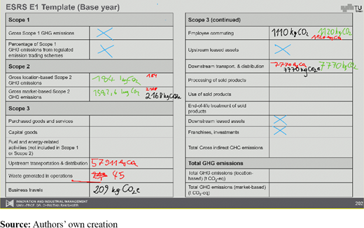 Figure 7. Refer to the image caption for details.