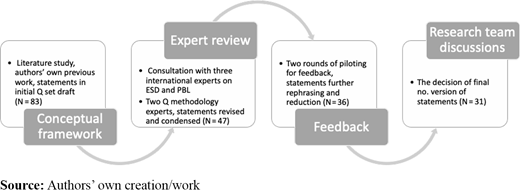 Figure 1. Refer to the image caption for details.