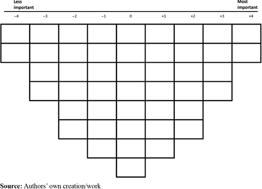 Figure 2. Refer to the image caption for details.