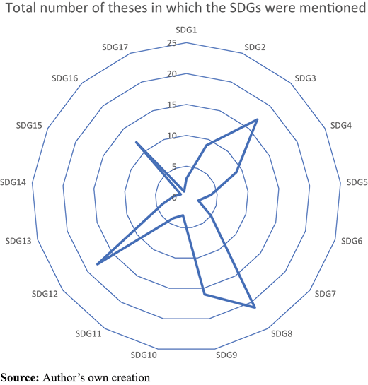 Figure 1. Refer to the image caption for details.