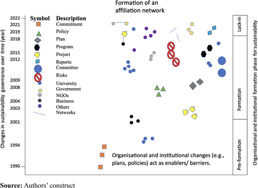 Figure 1. Refer to the image caption for details.