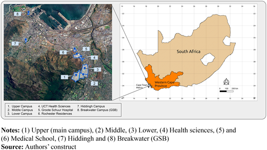 Figure 2. Refer to the image caption for details.