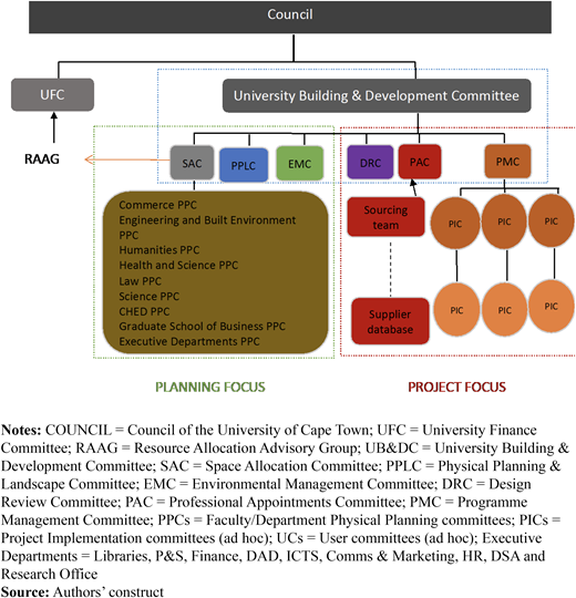 Figure 6. Refer to the image caption for details.