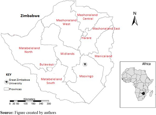 Figure 1. Refer to the image caption for details.