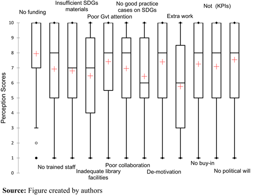 Figure 7. Refer to the image caption for details.