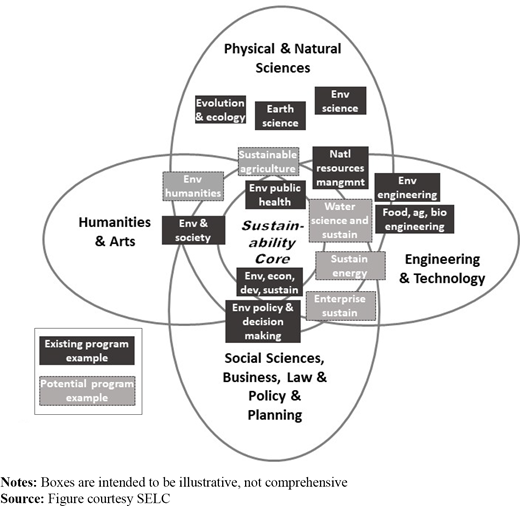 Figure 2. Refer to the image caption for details.