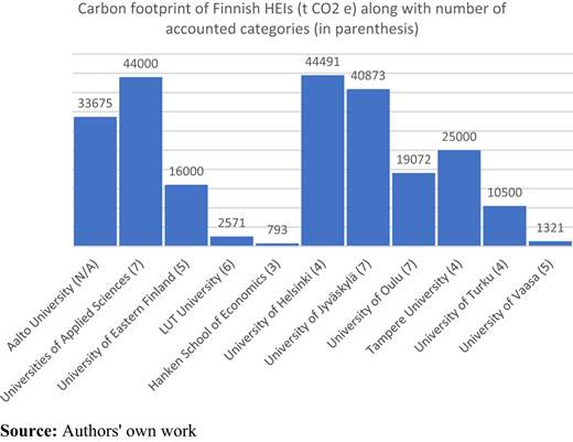Figure 1. Refer to the image caption for details.
