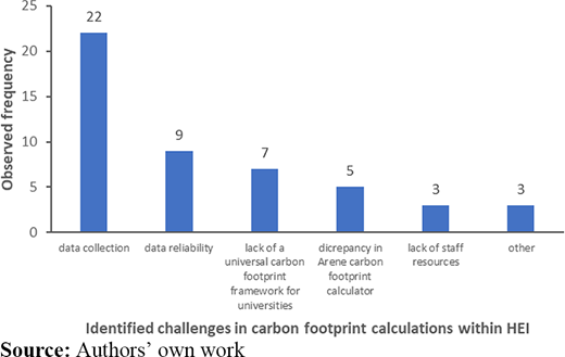 Figure 5. Refer to the image caption for details.