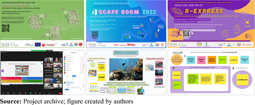Figure 1. Refer to the image caption for details.