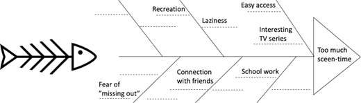 Figure 1. Refer to the image caption for details.