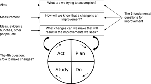 Figure 2. Refer to the image caption for details.