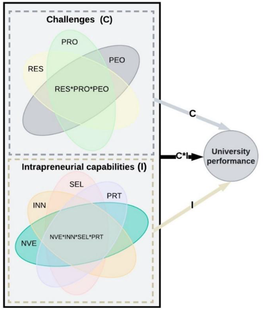Figure 1. Refer to the image caption for details.