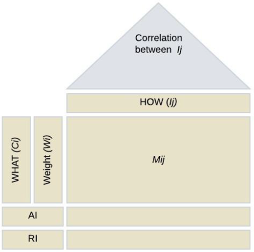 Figure 3. Refer to the image caption for details.
