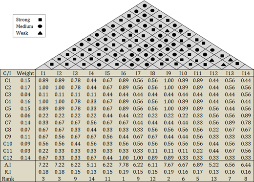 Figure A1. Refer to the image caption for details.