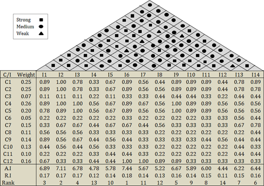 Figure A2. Refer to the image caption for details.