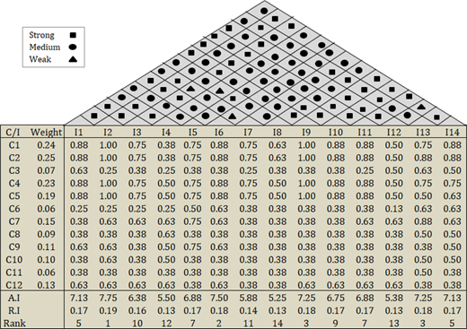 Figure A3. Refer to the image caption for details.