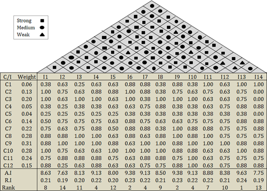 Figure A4. Refer to the image caption for details.