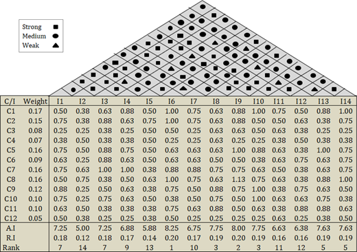 Figure A5. Refer to the image caption for details.