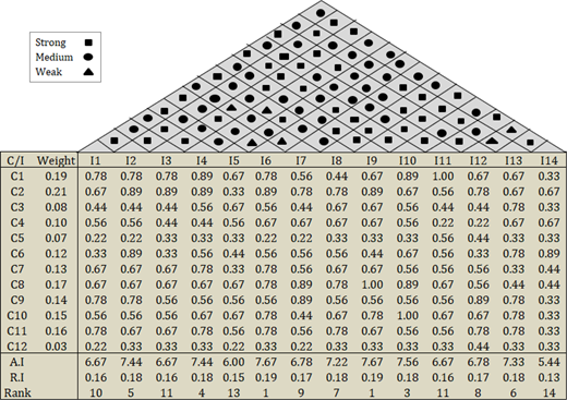 Figure A6. Refer to the image caption for details.