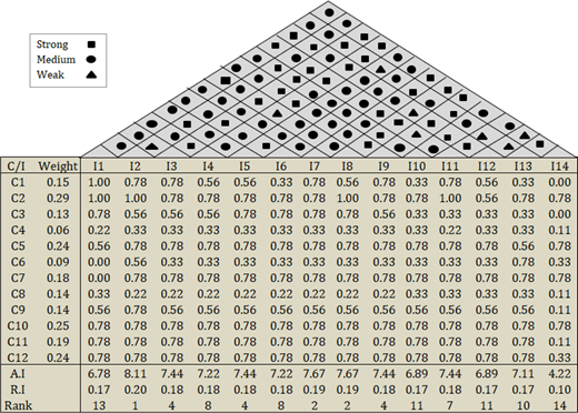 Figure A7. Refer to the image caption for details.