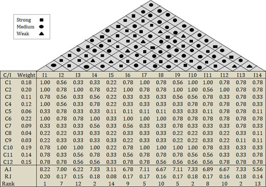 Figure A8. Refer to the image caption for details.