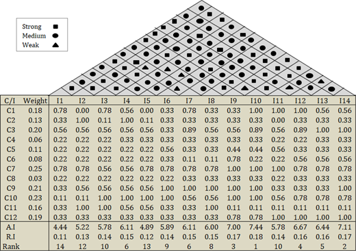 Figure A9. Refer to the image caption for details.