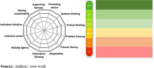 Figure 2. Refer to the image caption for details.