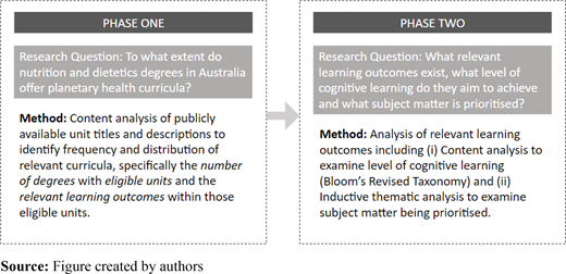 Figure 1. Refer to the image caption for details.