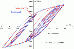 Figure. Refer to the image caption for details.