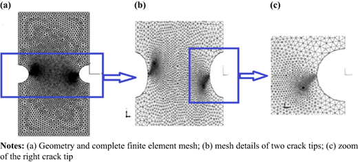 Figure 3 Refer to the image caption for details.