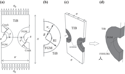 Figure 10 Refer to the image caption for details.