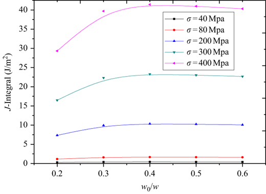 Figure 11 Refer to the image caption for details.