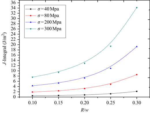 Figure 12 Refer to the image caption for details.