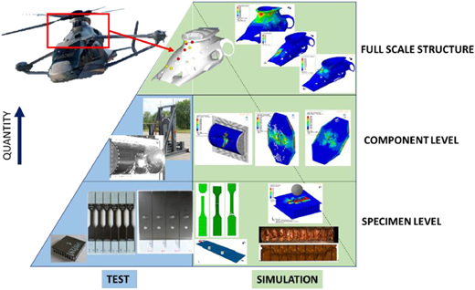 Figure 1 Refer to the image caption for details.