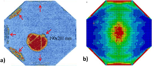 Figure 9 Refer to the image caption for details.