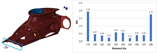 Figure 14 Refer to the image caption for details.
