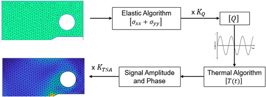 Figure 1 Refer to the image caption for details.