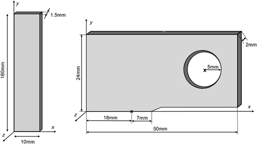 Figure 2 Refer to the image caption for details.